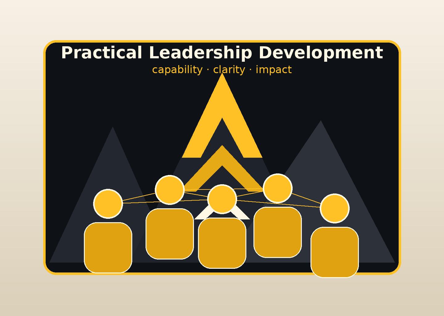 Leadership development team graphic